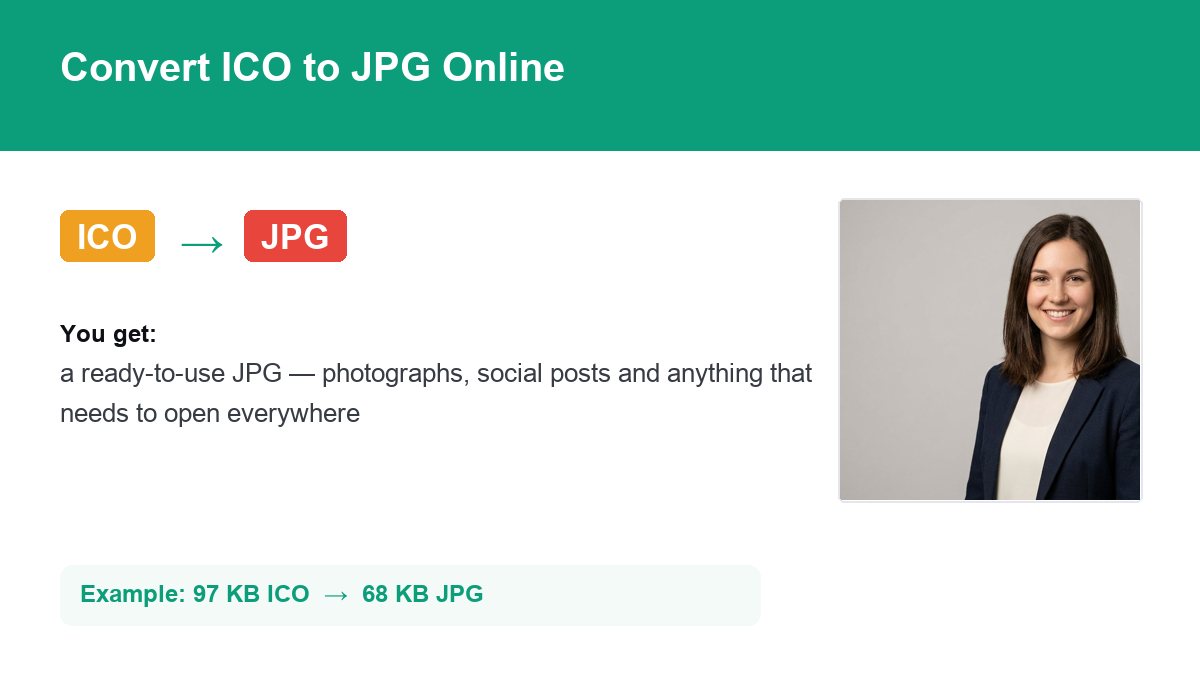 Converting ICO to JPG with img.now