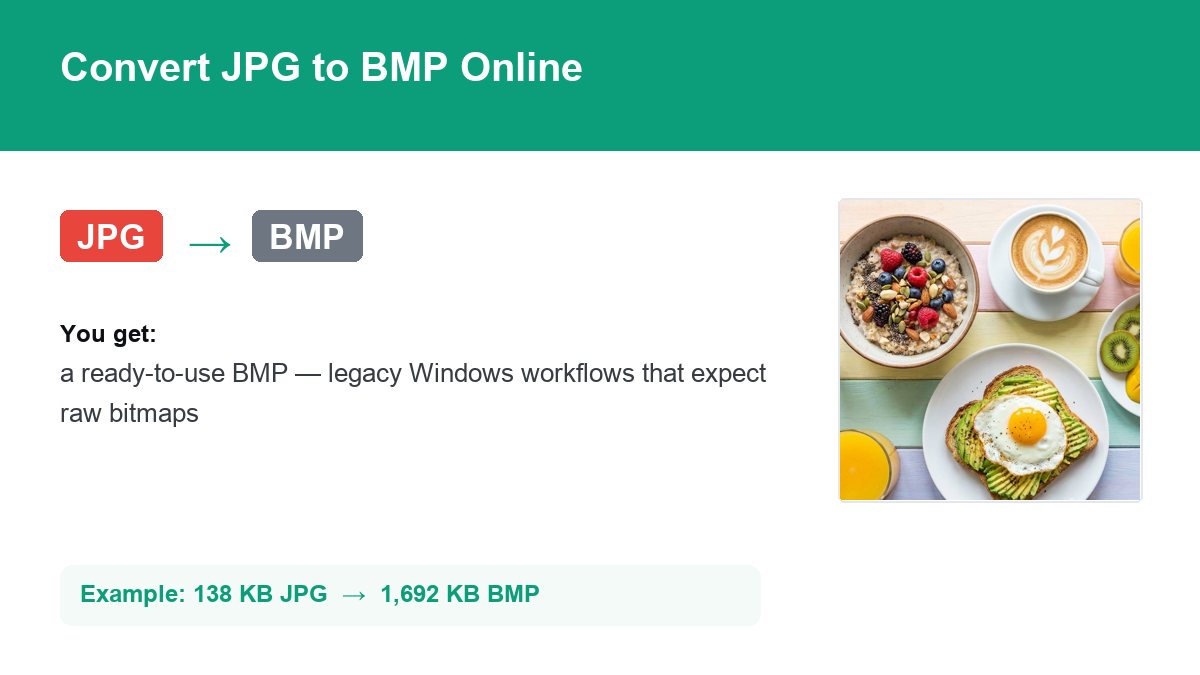 Converting JPG to BMP with img.now