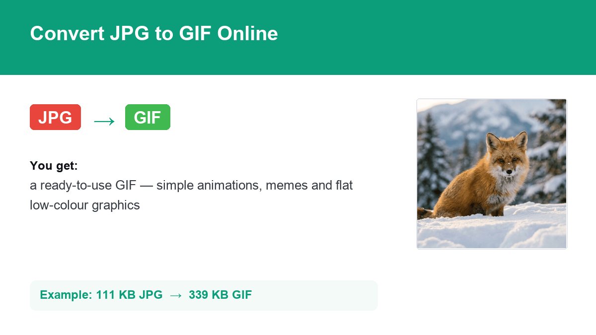 Converting JPG to GIF with img.now