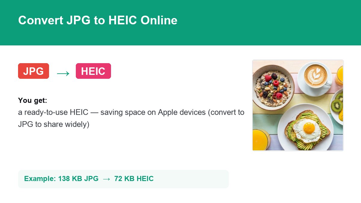 Converting JPG to HEIC with img.now
