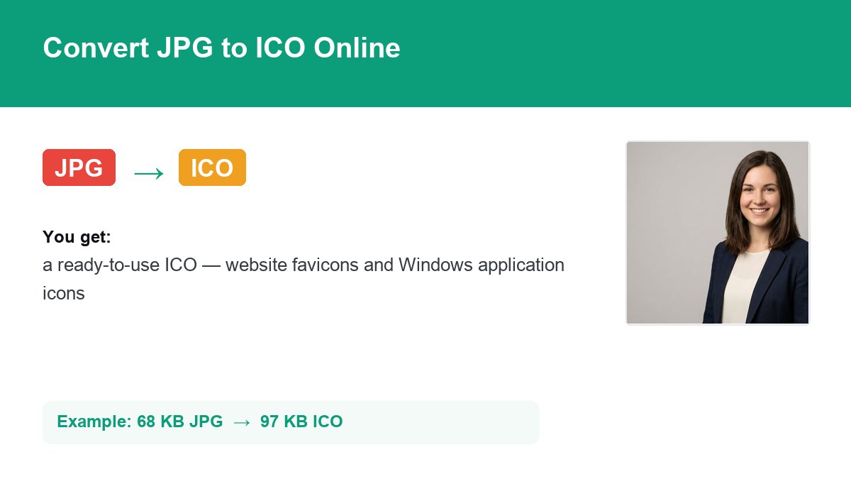 Converting JPG to ICO with img.now
