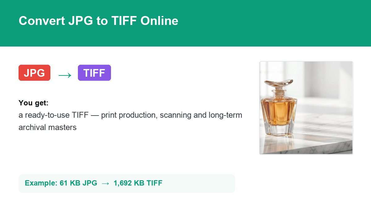 Converting JPG to TIFF with img.now