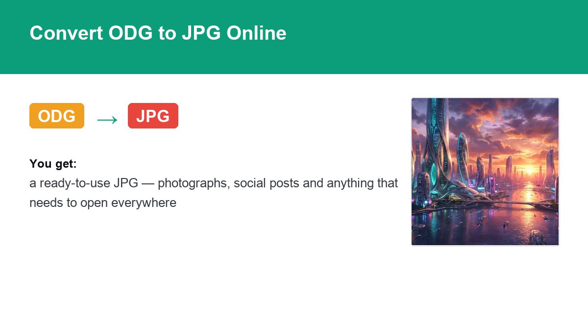 Converting ODG to JPG with img.now