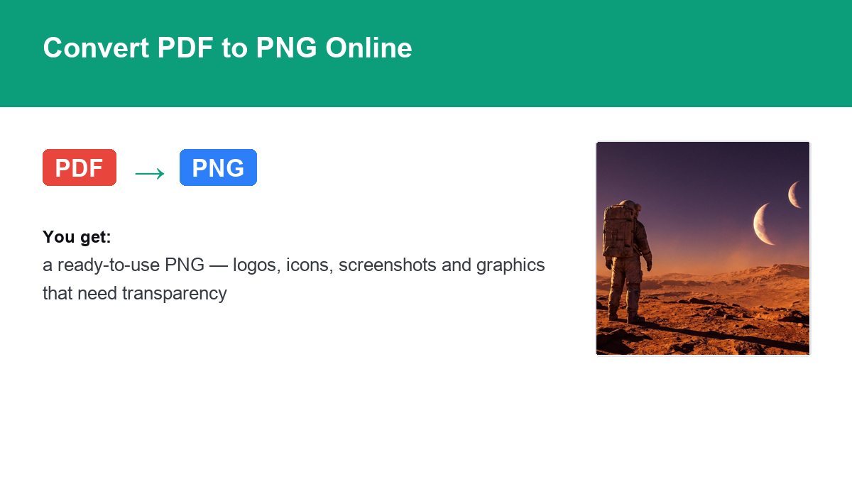 Converting PDF to PNG with img.now