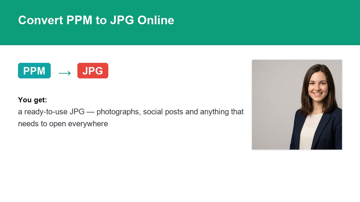 Converting PPM to JPG with img.now