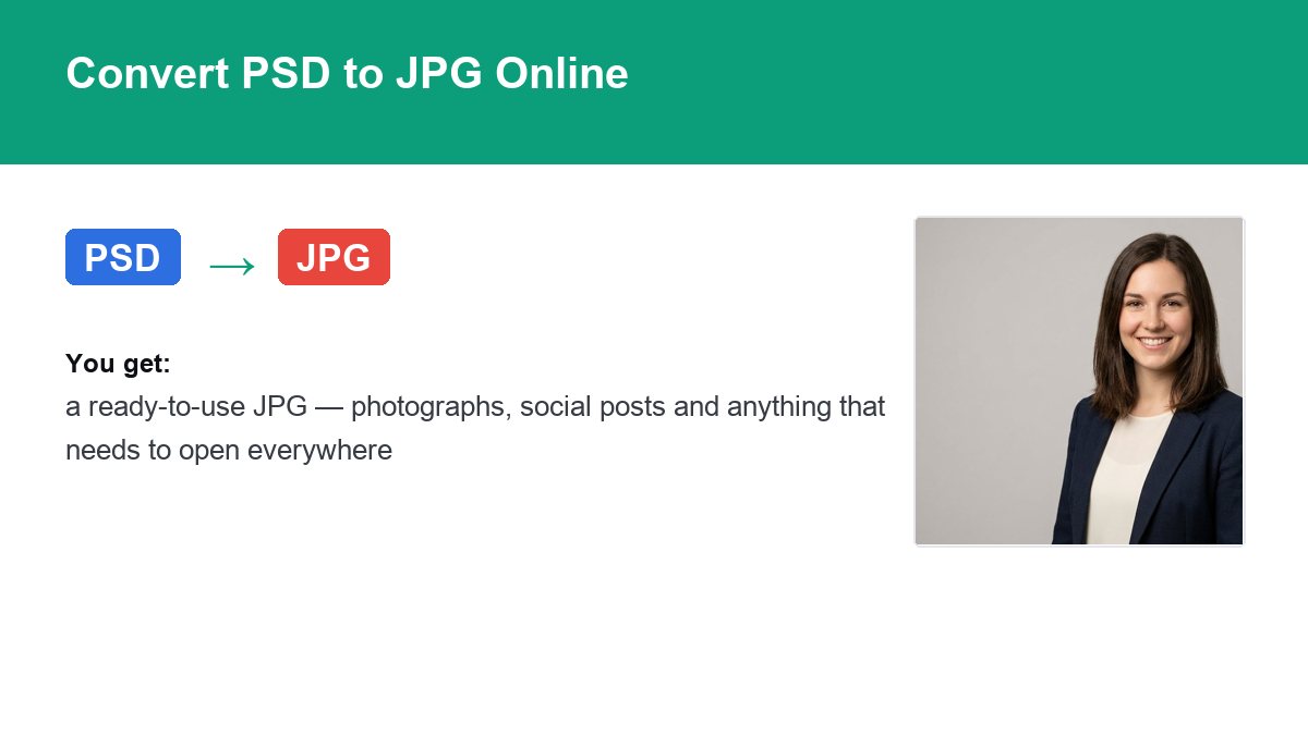 Converting PSD to JPG with img.now