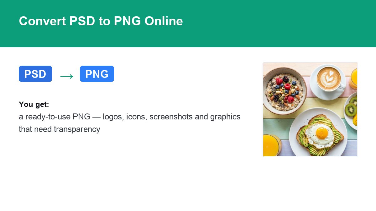 Converting PSD to PNG with img.now