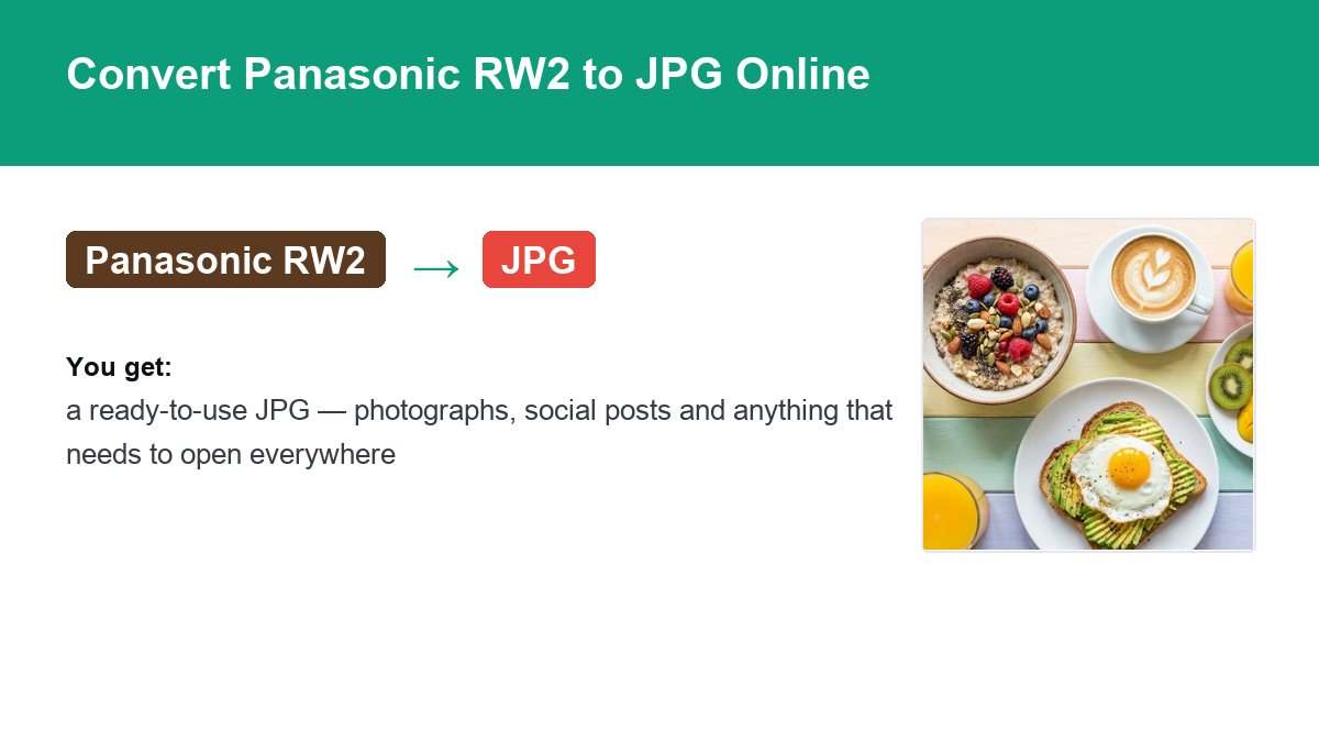 Converting Panasonic RW2 to JPG with img.now