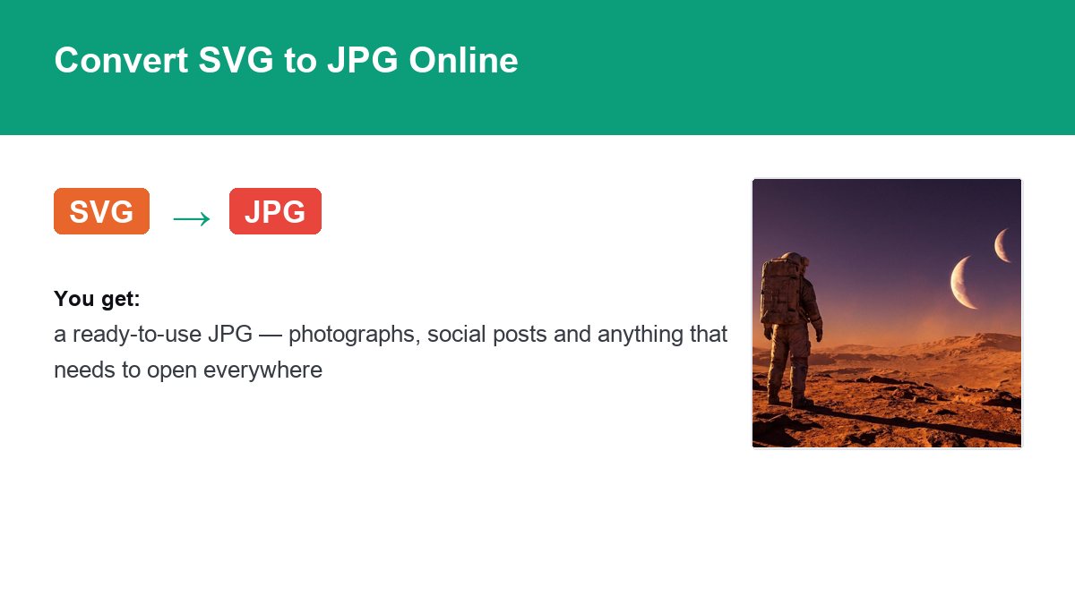 Converting SVG to JPG with img.now