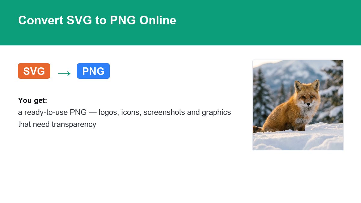 Converting SVG to PNG with img.now