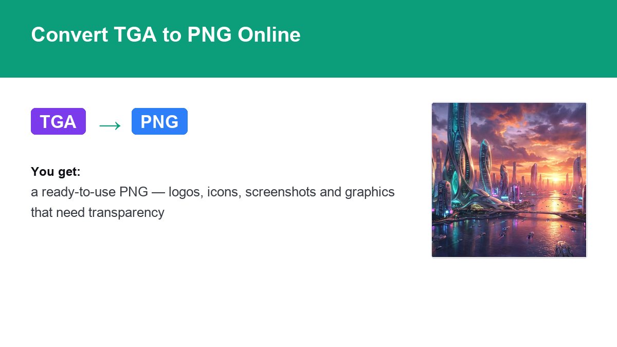 Converting TGA to PNG with img.now