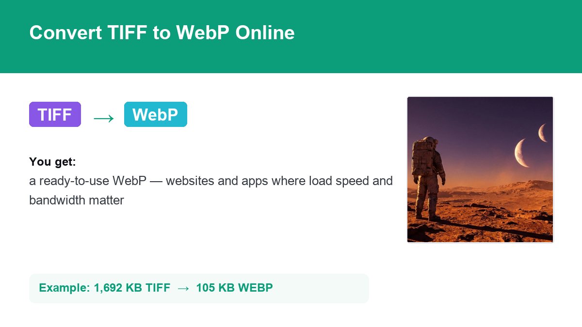 Converting TIFF to WebP with img.now