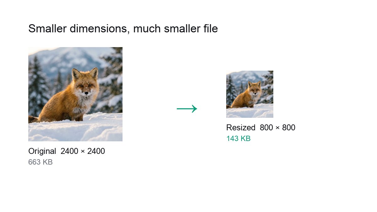 Smaller file, fast example created with the Image Resizer