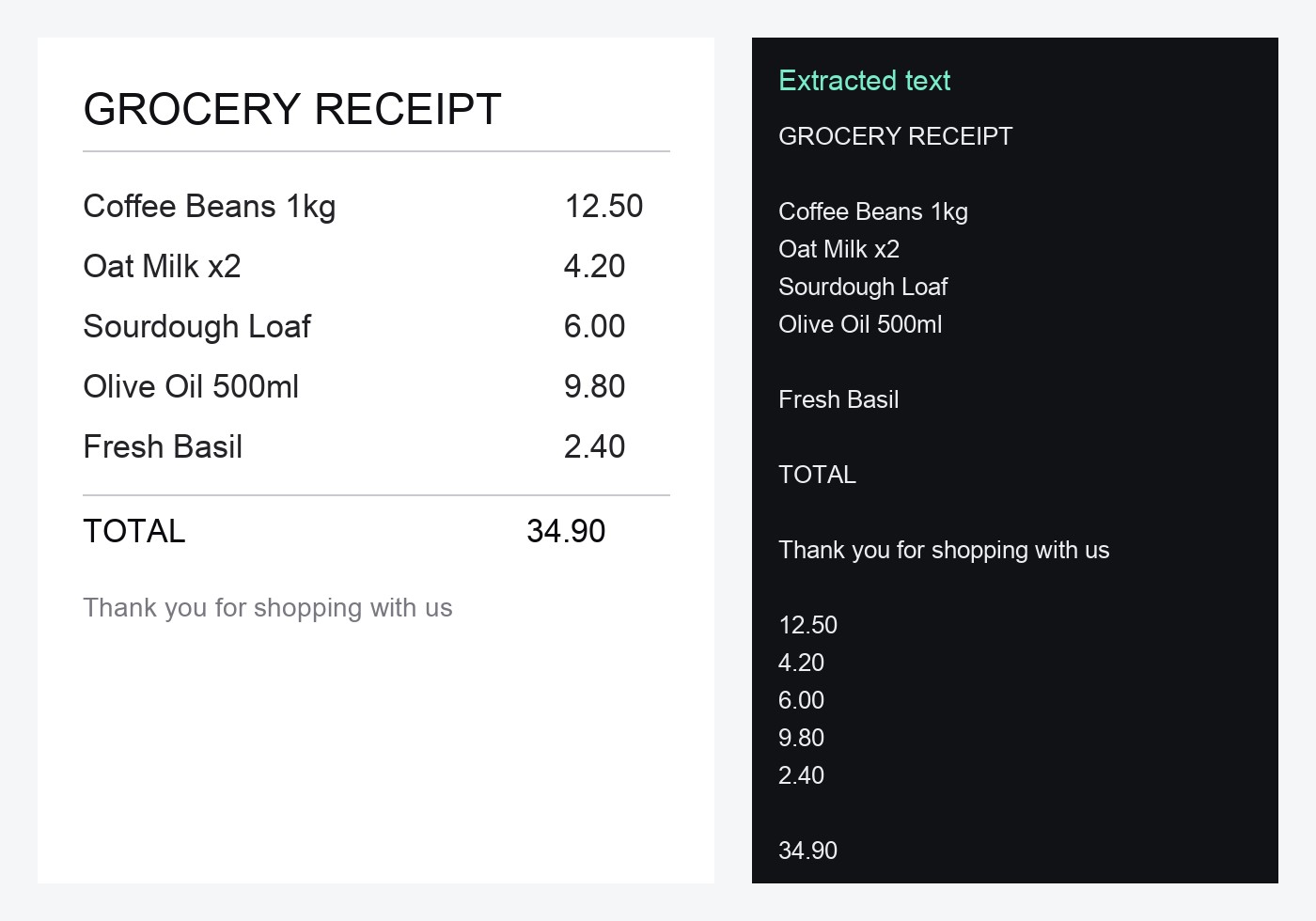 A receipt, read into text example created with the Image to Text (OCR)